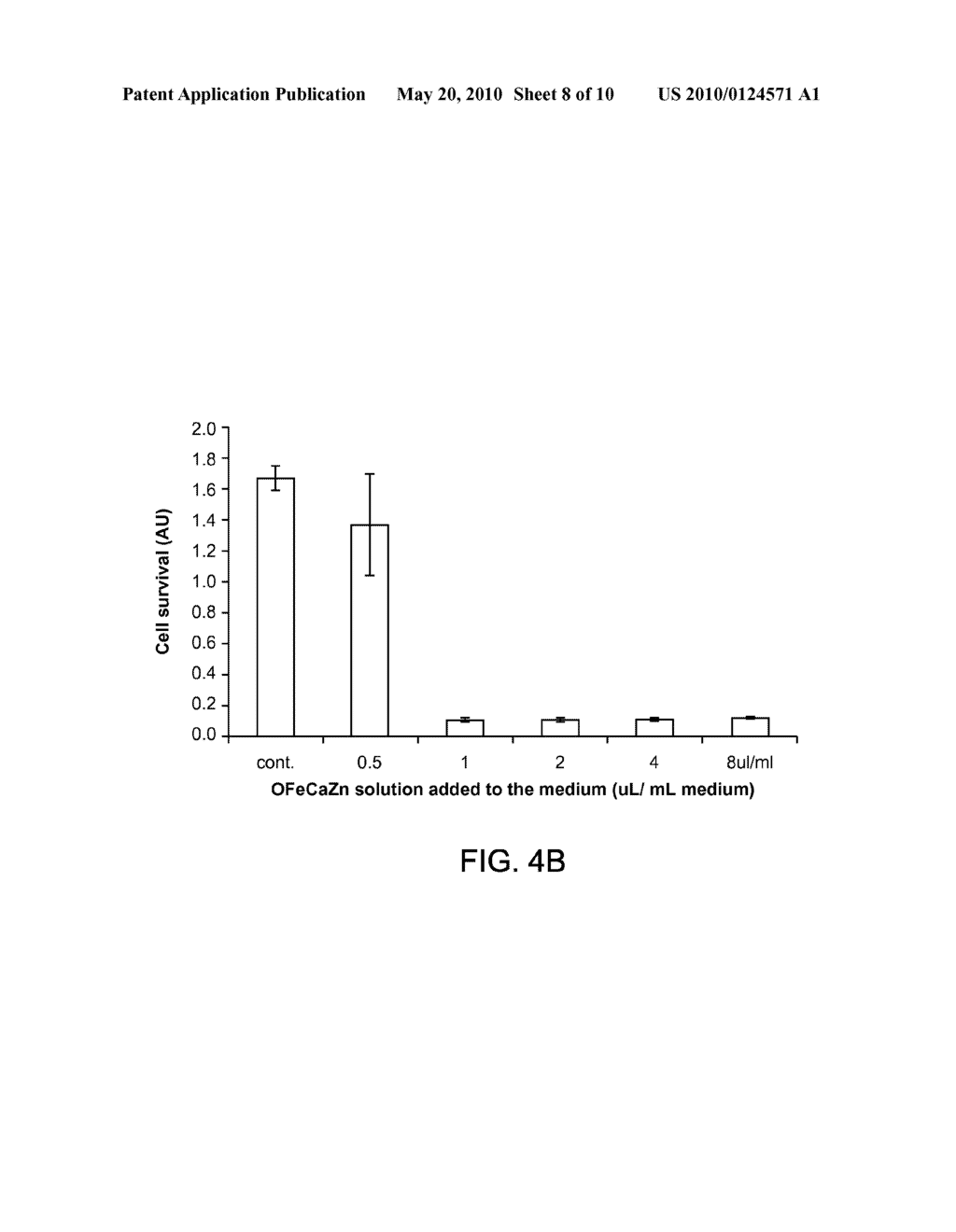 Use of pH-sensitive, Acid-Stable Metal-Binding Nanoparticles - diagram, schematic, and image 09