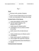 Chemoprotectants From Crucifer Seeds And Sprouts diagram and image