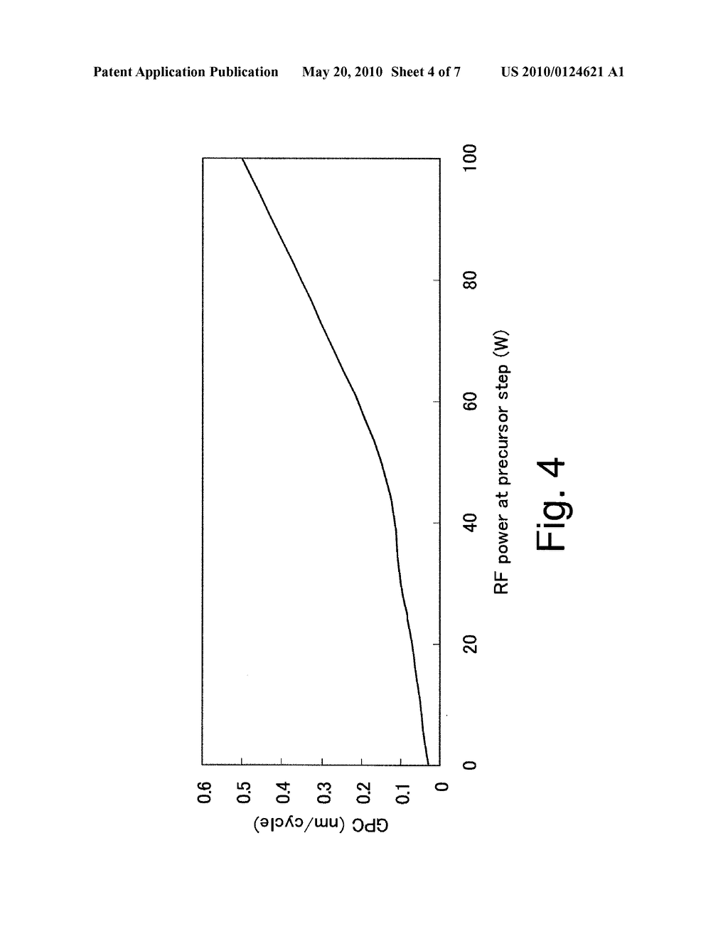 Method of Forming Insulation Film by Modified PEALD - diagram, schematic, and image 05