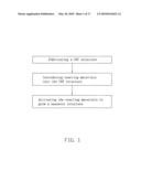 Method for making nanowire structure diagram and image