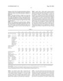 DOUBLE-COATED PRESSURE SENSITIVE ADHESIVE SHEET FOR FIXING HARD DISK DRIVE COMPONENT AND HARD DISK DRIVE diagram and image