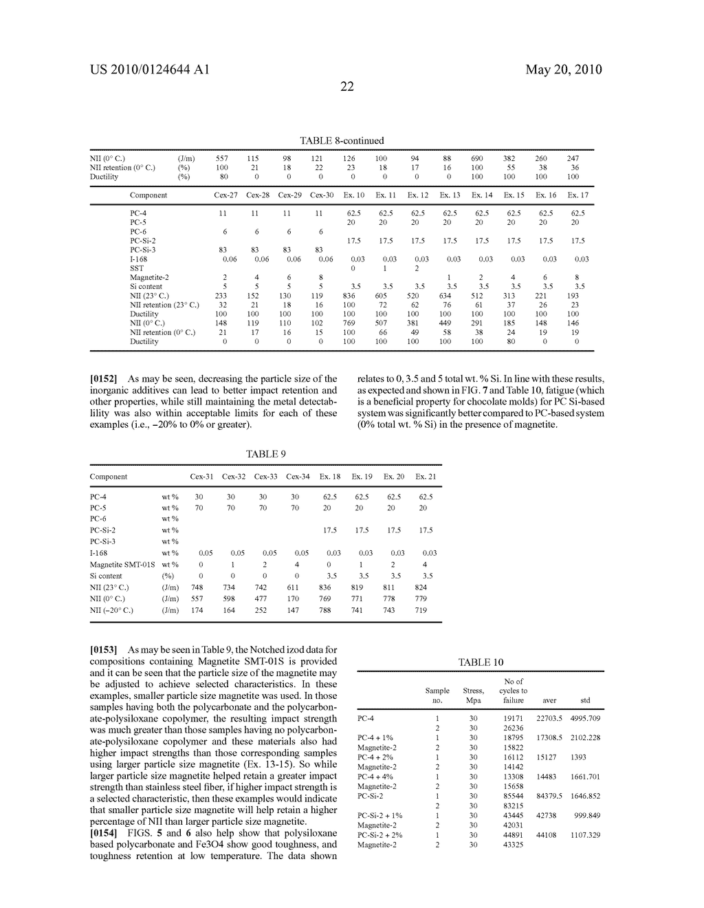 X-RAY AND/OR METAL DETECTABLE ARTICLES AND METHOD OF MAKING THE SAME - diagram, schematic, and image 26