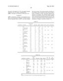 Polyurethanes, articles and coatings prepared therefrom and methods of making the same diagram and image