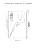 Polyurethanes, articles and coatings prepared therefrom and methods of making the same diagram and image