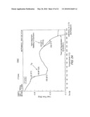 Polyurethanes, articles and coatings prepared therefrom and methods of making the same diagram and image