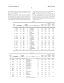 Polyurethanes, articles and coatings prepared therefrom and methods of making the same diagram and image