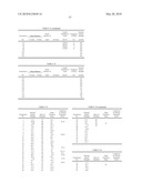 Polyurethanes, articles and coatings prepared therefrom and methods of making the same diagram and image