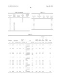 Polyurethanes, articles and coatings prepared therefrom and methods of making the same diagram and image