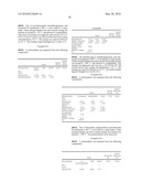 Polyurethanes, articles and coatings prepared therefrom and methods of making the same diagram and image