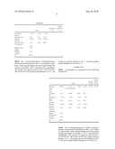 Polyurethanes, articles and coatings prepared therefrom and methods of making the same diagram and image