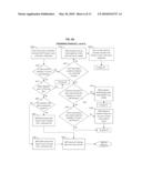 Method and System for Fall Prevention in Older Adults diagram and image
