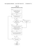 Method and System for Fall Prevention in Older Adults diagram and image