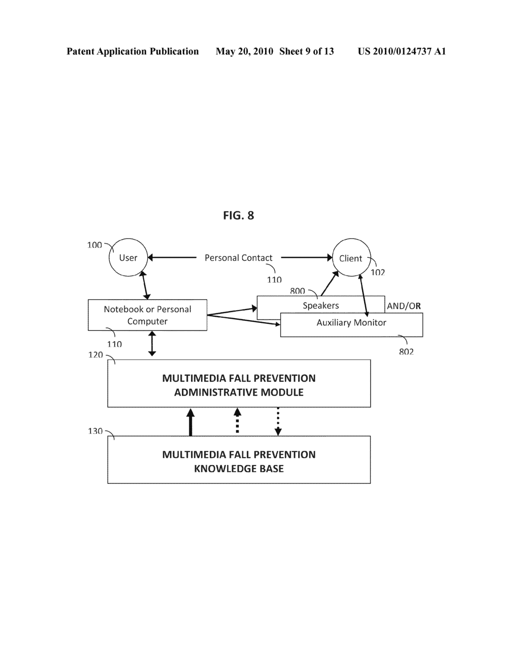 Method and System for Fall Prevention in Older Adults - diagram, schematic, and image 10