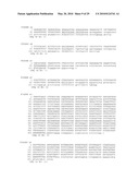 METHODS FOR DETECTING IgH/BCL-1 CHROMOSOMAL TRANSLOCATION diagram and image