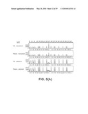 METHODS FOR DETECTING IgH/BCL-1 CHROMOSOMAL TRANSLOCATION diagram and image