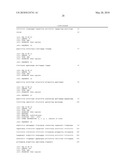 METHODS FOR DETECTING IgH/BCL-1 CHROMOSOMAL TRANSLOCATION diagram and image