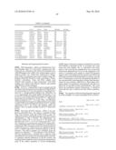 Novel Nucleotide and Amino Acid Sequences, and Assays and Methods of use Thereof for Diagnosis of Ovarian Cancer diagram and image