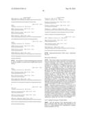 Novel Nucleotide and Amino Acid Sequences, and Assays and Methods of use Thereof for Diagnosis of Ovarian Cancer diagram and image