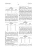 Novel Nucleotide and Amino Acid Sequences, and Assays and Methods of use Thereof for Diagnosis of Ovarian Cancer diagram and image