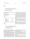 Novel Nucleotide and Amino Acid Sequences, and Assays and Methods of use Thereof for Diagnosis of Ovarian Cancer diagram and image