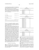 Novel Nucleotide and Amino Acid Sequences, and Assays and Methods of use Thereof for Diagnosis of Ovarian Cancer diagram and image