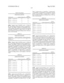 Novel Nucleotide and Amino Acid Sequences, and Assays and Methods of use Thereof for Diagnosis of Ovarian Cancer diagram and image