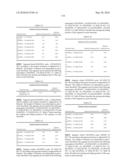 Novel Nucleotide and Amino Acid Sequences, and Assays and Methods of use Thereof for Diagnosis of Ovarian Cancer diagram and image