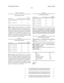 Novel Nucleotide and Amino Acid Sequences, and Assays and Methods of use Thereof for Diagnosis of Ovarian Cancer diagram and image