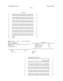 Novel Nucleotide and Amino Acid Sequences, and Assays and Methods of use Thereof for Diagnosis of Ovarian Cancer diagram and image