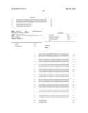 Novel Nucleotide and Amino Acid Sequences, and Assays and Methods of use Thereof for Diagnosis of Ovarian Cancer diagram and image