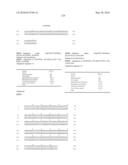 Novel Nucleotide and Amino Acid Sequences, and Assays and Methods of use Thereof for Diagnosis of Ovarian Cancer diagram and image