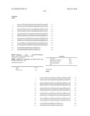 Novel Nucleotide and Amino Acid Sequences, and Assays and Methods of use Thereof for Diagnosis of Ovarian Cancer diagram and image