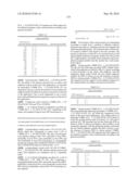 Novel Nucleotide and Amino Acid Sequences, and Assays and Methods of use Thereof for Diagnosis of Ovarian Cancer diagram and image