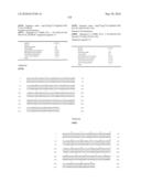 Novel Nucleotide and Amino Acid Sequences, and Assays and Methods of use Thereof for Diagnosis of Ovarian Cancer diagram and image