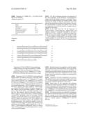 Novel Nucleotide and Amino Acid Sequences, and Assays and Methods of use Thereof for Diagnosis of Ovarian Cancer diagram and image