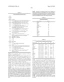 Novel Nucleotide and Amino Acid Sequences, and Assays and Methods of use Thereof for Diagnosis of Ovarian Cancer diagram and image