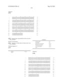 Novel Nucleotide and Amino Acid Sequences, and Assays and Methods of use Thereof for Diagnosis of Ovarian Cancer diagram and image