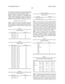 Novel Nucleotide and Amino Acid Sequences, and Assays and Methods of use Thereof for Diagnosis of Ovarian Cancer diagram and image