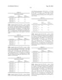 Novel Nucleotide and Amino Acid Sequences, and Assays and Methods of use Thereof for Diagnosis of Ovarian Cancer diagram and image