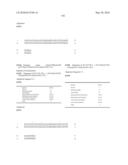 Novel Nucleotide and Amino Acid Sequences, and Assays and Methods of use Thereof for Diagnosis of Ovarian Cancer diagram and image