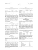 Novel Nucleotide and Amino Acid Sequences, and Assays and Methods of use Thereof for Diagnosis of Ovarian Cancer diagram and image