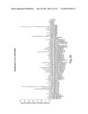 Novel Nucleotide and Amino Acid Sequences, and Assays and Methods of use Thereof for Diagnosis of Ovarian Cancer diagram and image