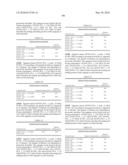 Novel Nucleotide and Amino Acid Sequences, and Assays and Methods of use Thereof for Diagnosis of Ovarian Cancer diagram and image