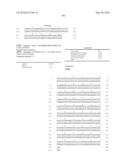 Novel Nucleotide and Amino Acid Sequences, and Assays and Methods of use Thereof for Diagnosis of Ovarian Cancer diagram and image