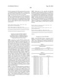 Novel Nucleotide and Amino Acid Sequences, and Assays and Methods of use Thereof for Diagnosis of Ovarian Cancer diagram and image