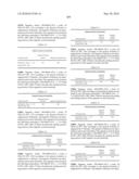 Novel Nucleotide and Amino Acid Sequences, and Assays and Methods of use Thereof for Diagnosis of Ovarian Cancer diagram and image