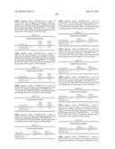 Novel Nucleotide and Amino Acid Sequences, and Assays and Methods of use Thereof for Diagnosis of Ovarian Cancer diagram and image