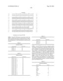 Novel Nucleotide and Amino Acid Sequences, and Assays and Methods of use Thereof for Diagnosis of Ovarian Cancer diagram and image