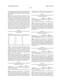 Novel Nucleotide and Amino Acid Sequences, and Assays and Methods of use Thereof for Diagnosis of Ovarian Cancer diagram and image