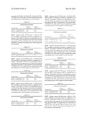 Novel Nucleotide and Amino Acid Sequences, and Assays and Methods of use Thereof for Diagnosis of Ovarian Cancer diagram and image